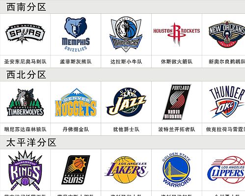 细分析以